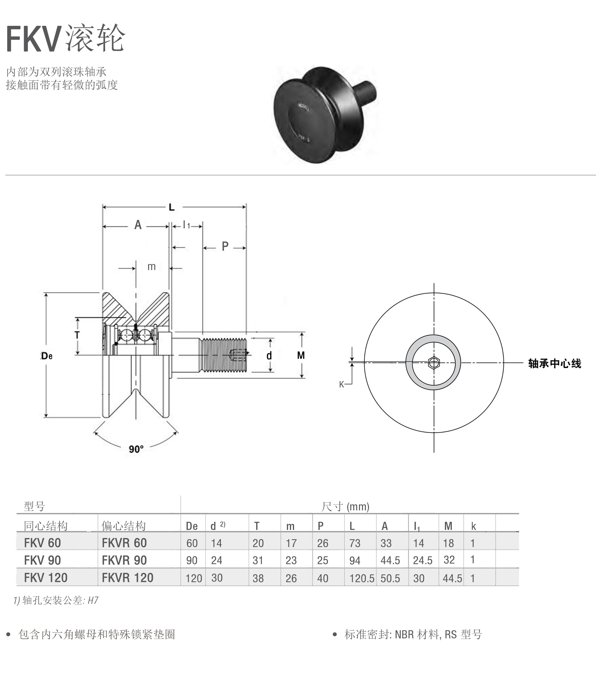 FKV滚轮