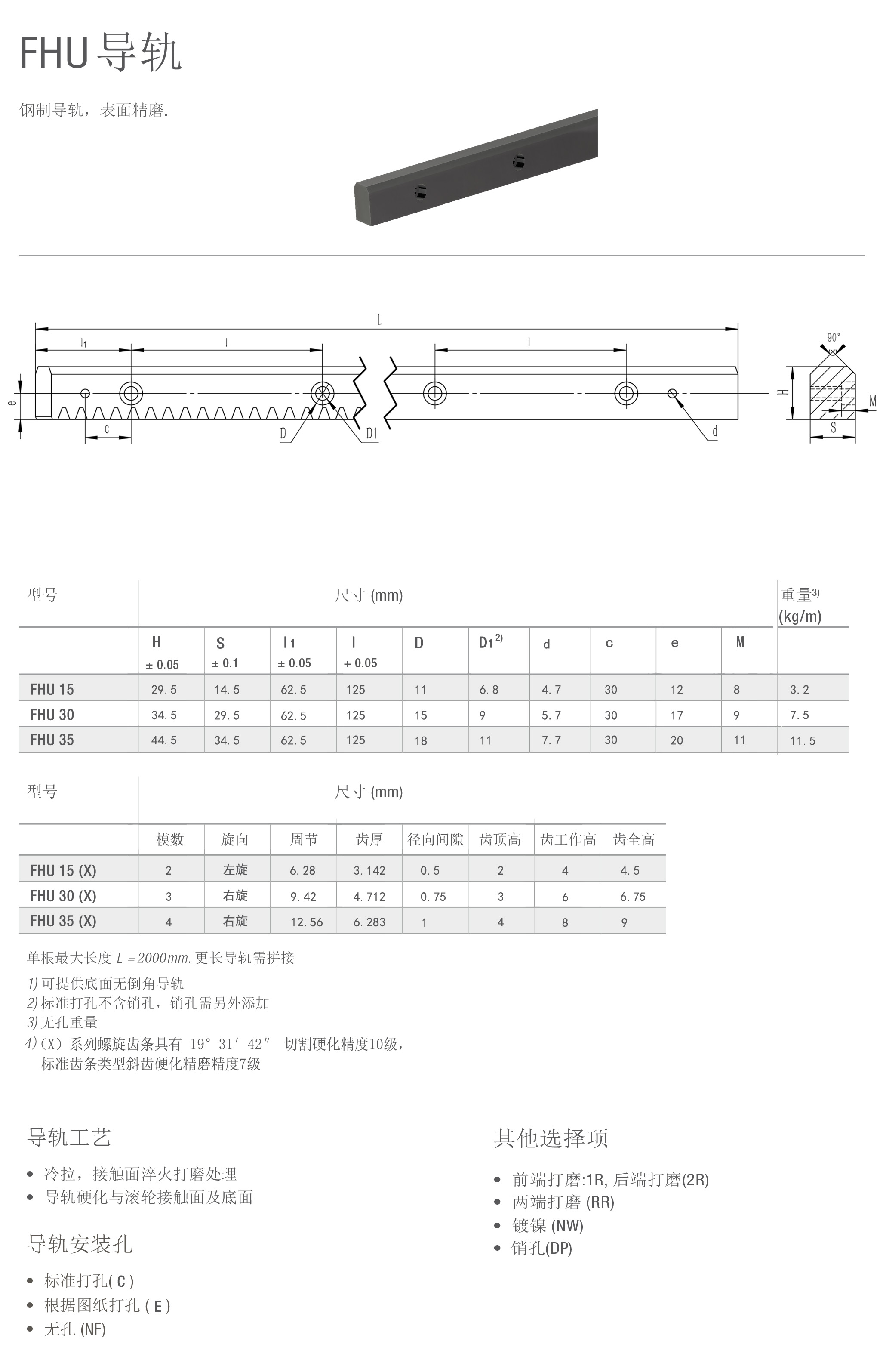 FHU导轨.jpg