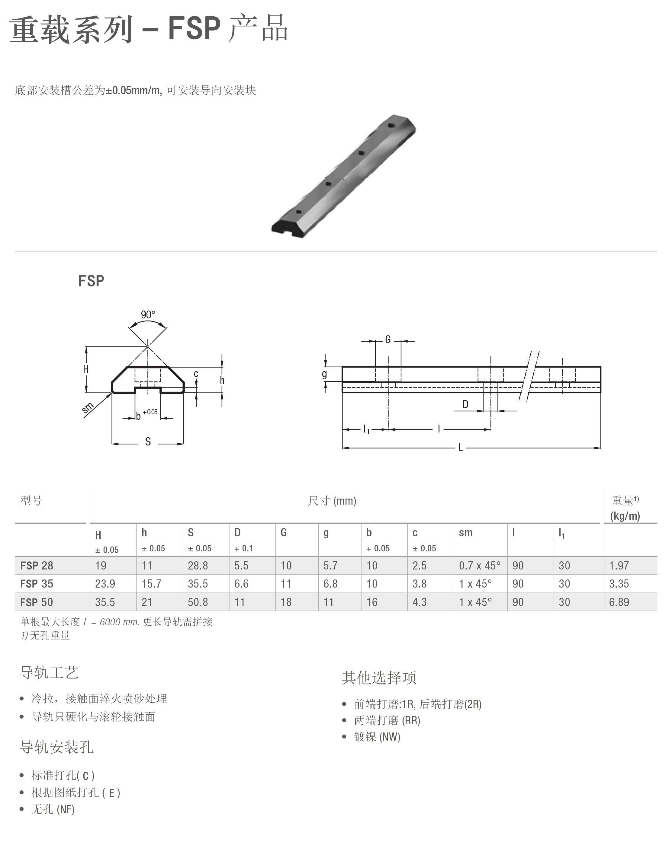 FSP重载导轨.jpg