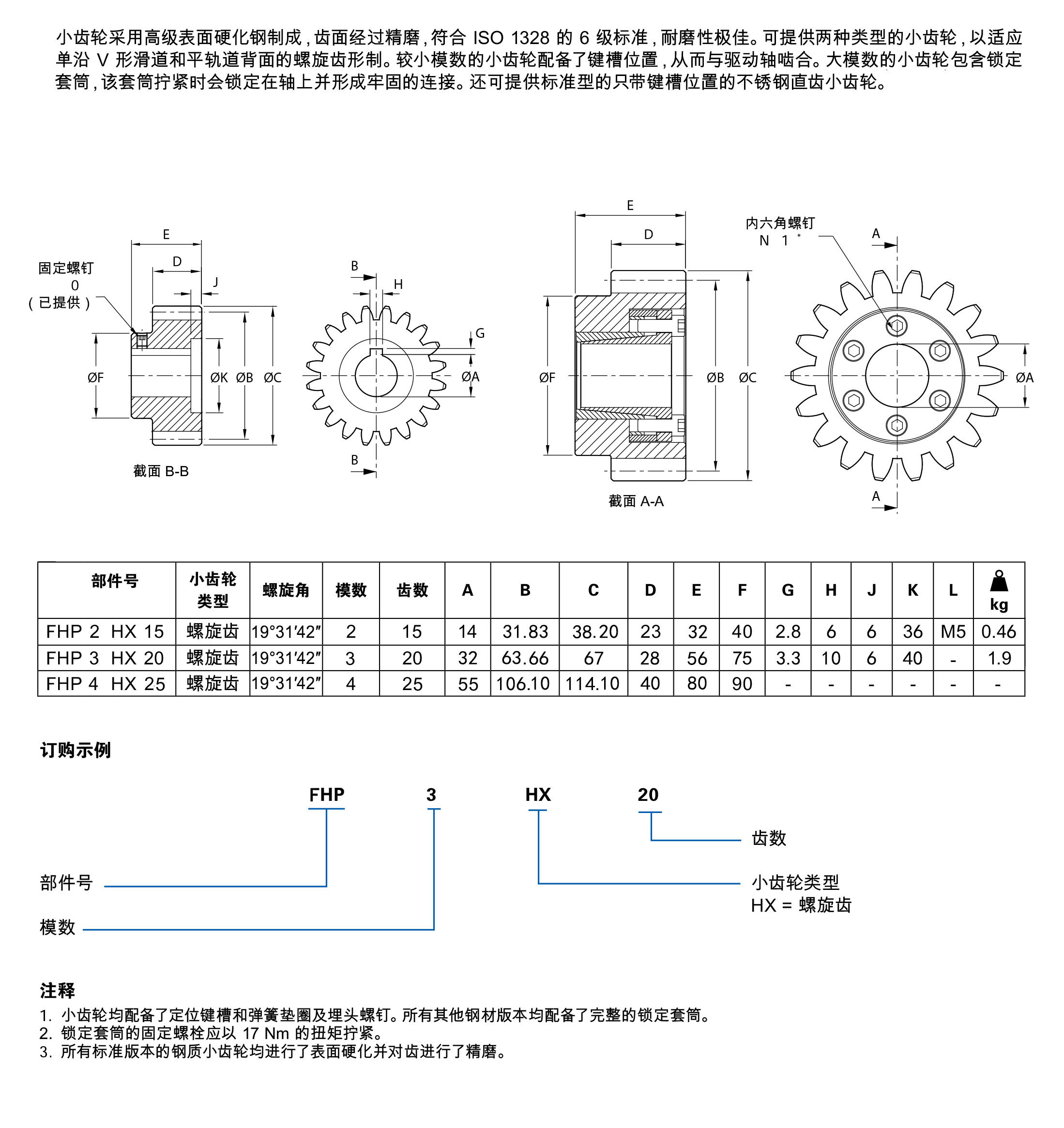 FHP小齿轮.jpg