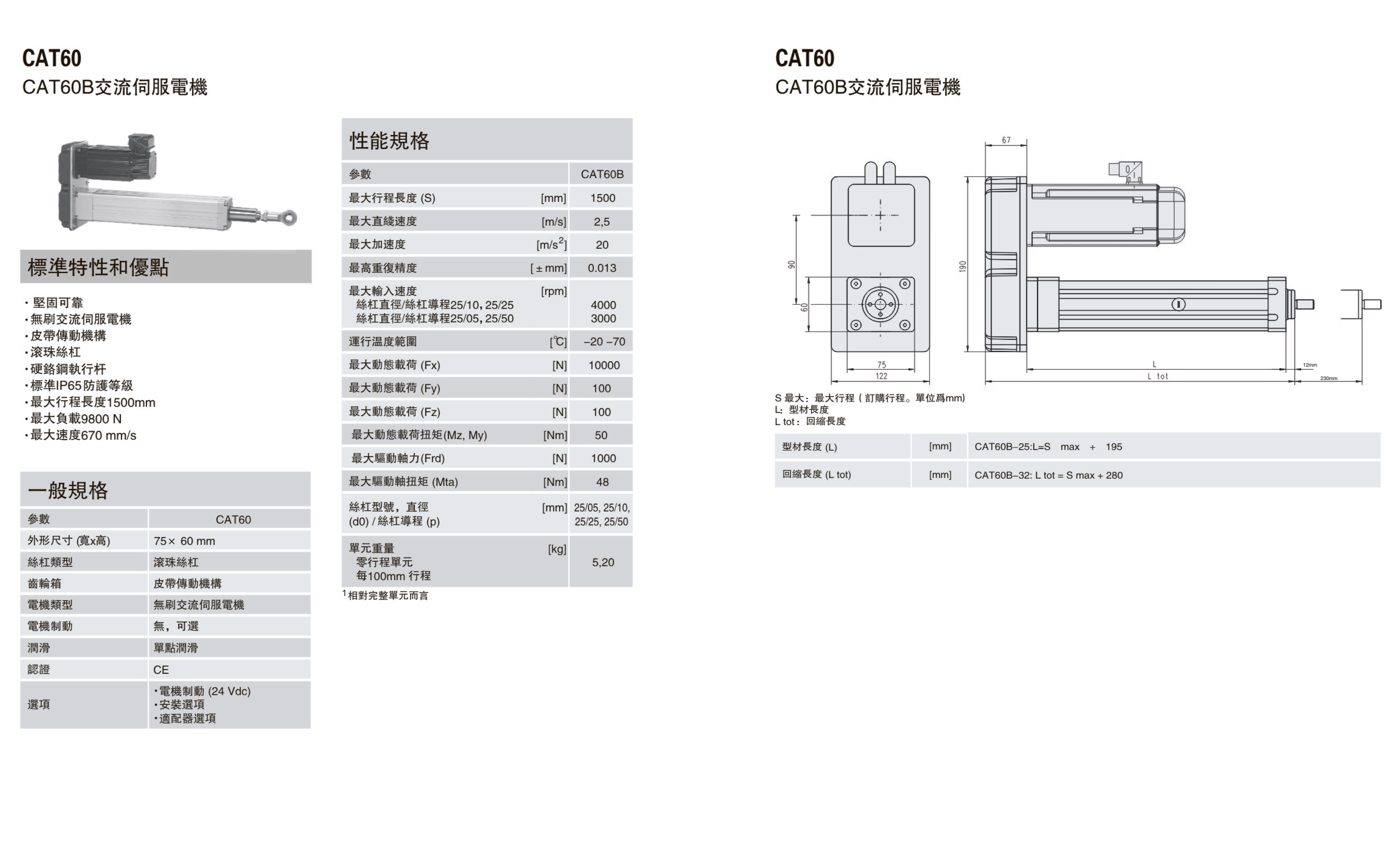 CAT电动缸样本-2.jpg