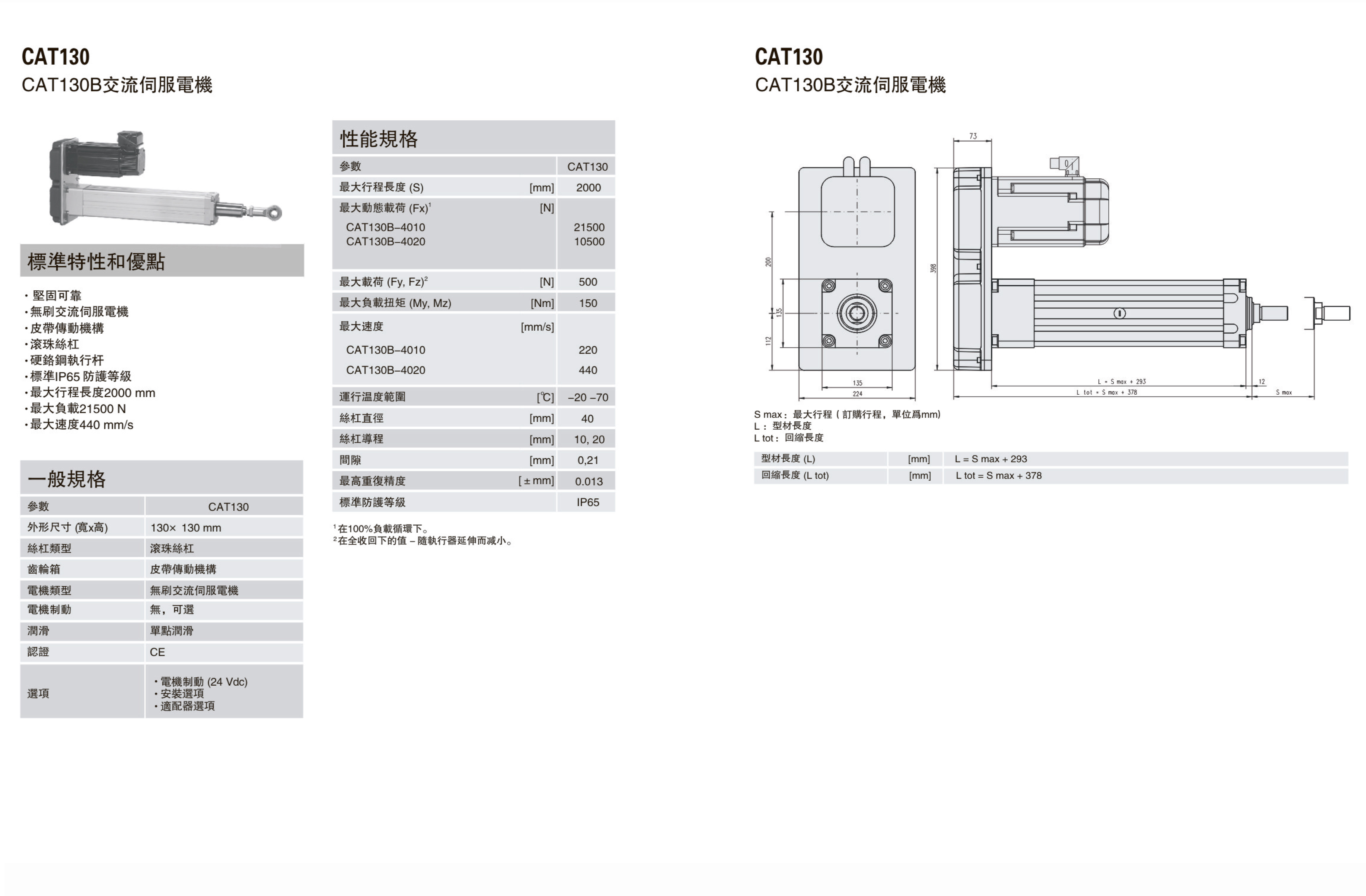 CAT电动缸样本-5.jpg
