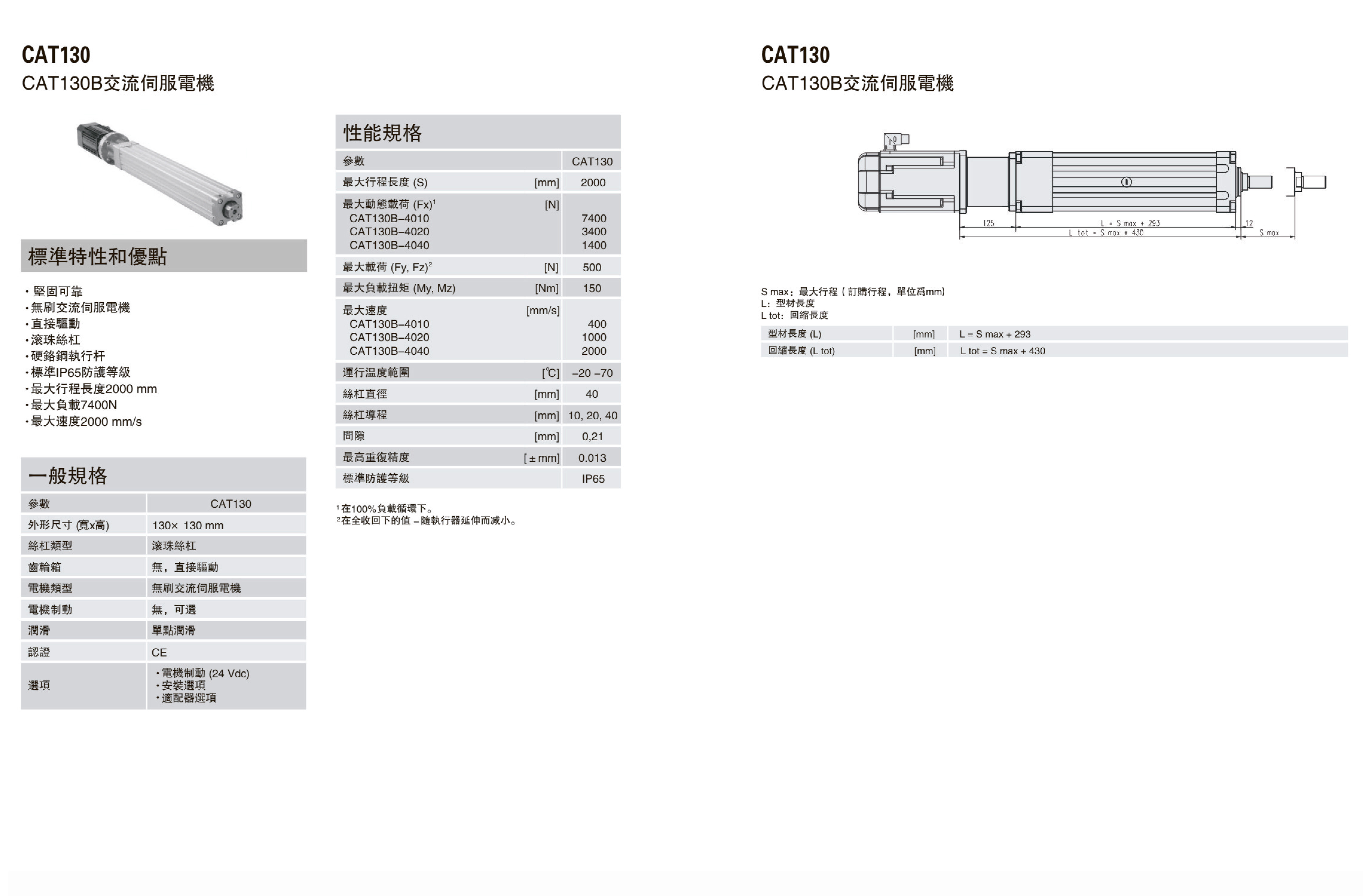 CAT电动缸样本-6.jpg