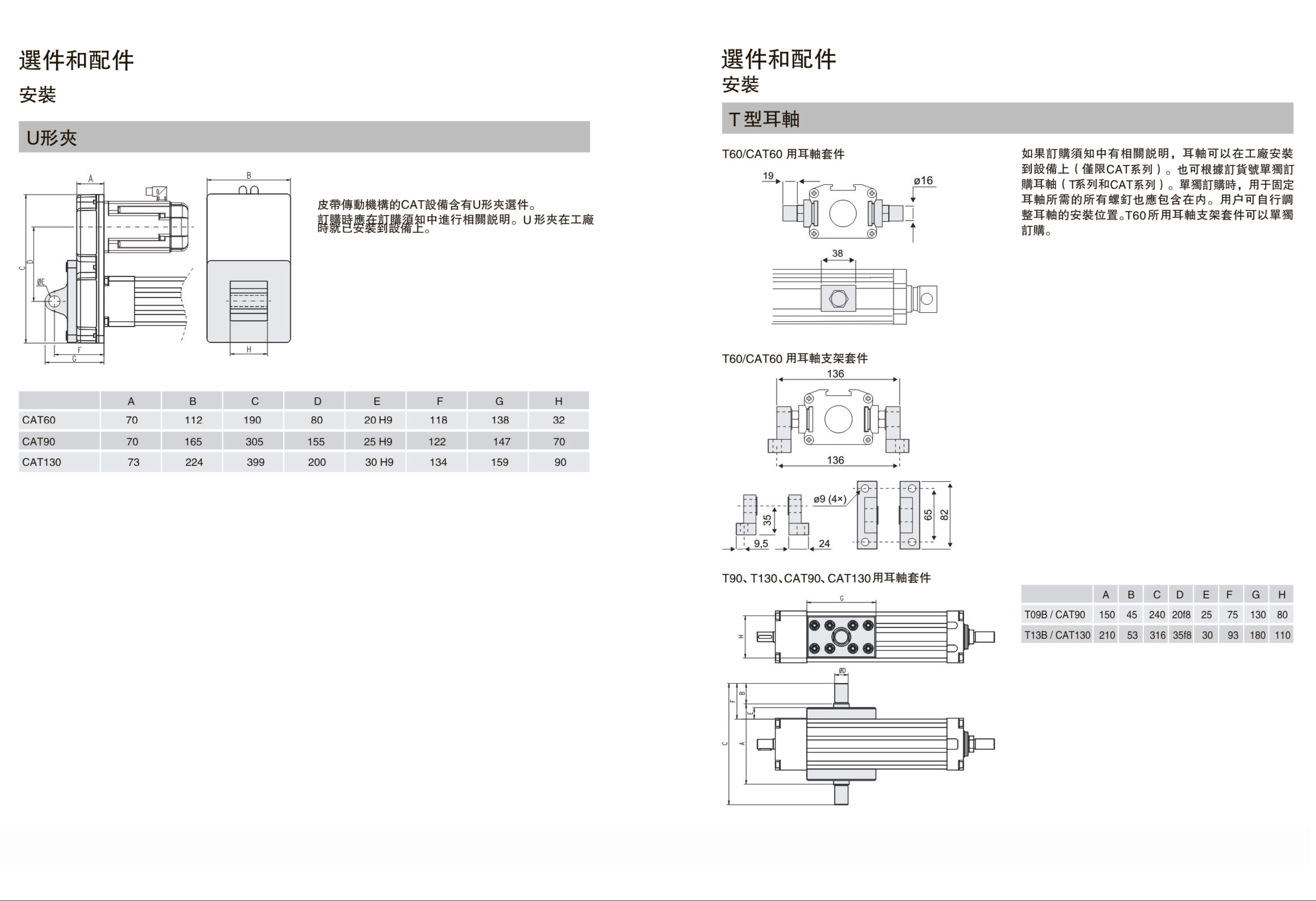 CAT电动缸样本8.jpg